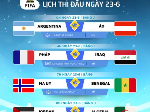 Lịch thi đấu World Cup 2026 ngày 23-6
