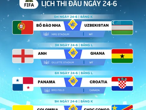 Lịch thi đấu World Cup 2026 ngày 24-6