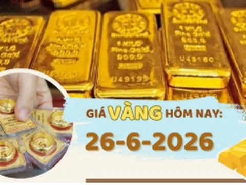 Giá vàng hôm nay 26-6: Phục hồi nhẹ nhờ USD suy yếu