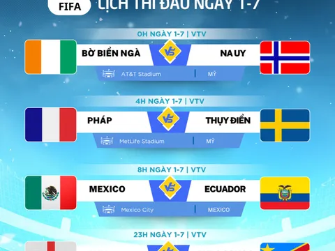 Lịch thi đấu World Cup 2026 ngày 1-7
