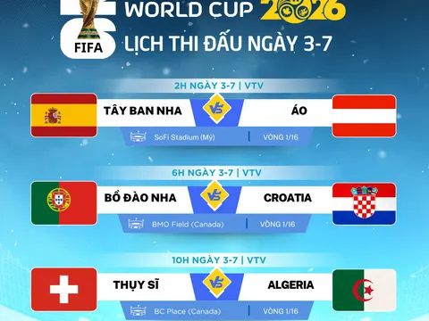 Lịch thi đấu World Cup 2026 ngày 3-7