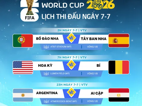 Lịch thi đấu World Cup 2026 ngày 7-7
