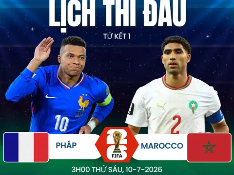 Lịch thi đấu World Cup 2026 ngày 10-7: Pháp - Marocco