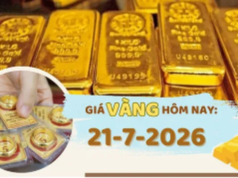 Giá vàng hôm nay 21-7: SJC giảm 1,5 triệu đồng/lượng