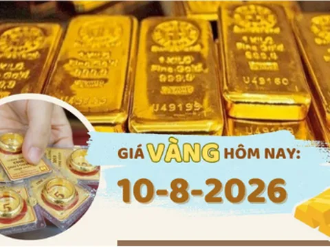 Giá vàng hôm nay 10-8: Giảm nhẹ