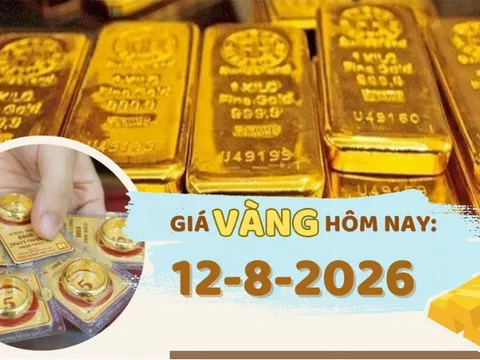 Giá vàng hôm nay 12-8: SJC giảm 600.000 đồng/lượng, vàng thế giới tăng nhẹ