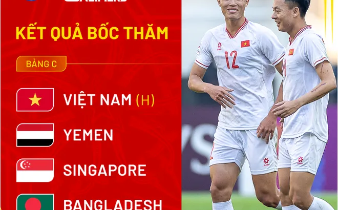 Vòng loại U23 châu Á 2026: Việt Nam cùng bảng với Yemen, Singapore và Bangladesh