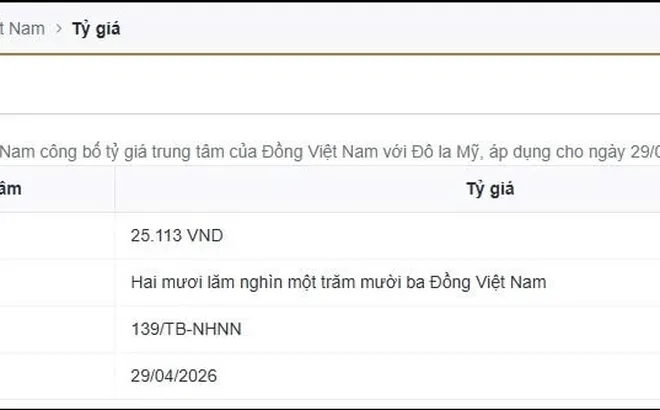 Tỷ giá ngày 29-4: Giá USD ổn định trong nước, áp lực quốc tế gia tăng