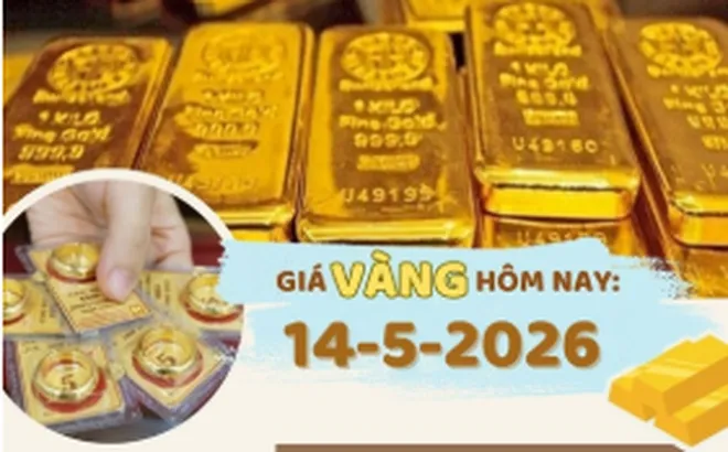 Giá vàng hôm nay 14-5: Lạm phát gia tăng, vàng đối mặt áp lực ngắn hạn