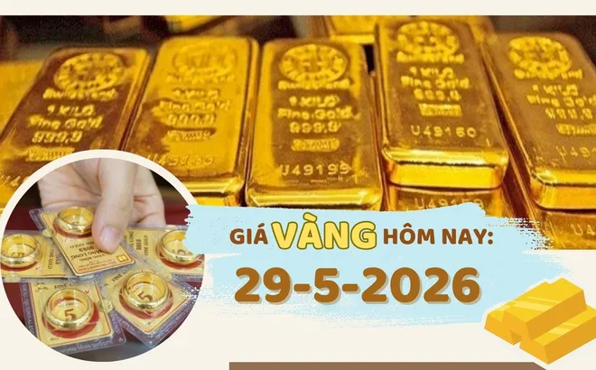 Giá vàng hôm nay 29-5: Giảm mạnh hơn 3 triệu đồng/lượng