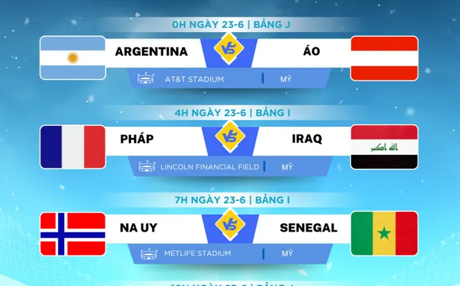 Lịch thi đấu World Cup 2026 ngày 23-6