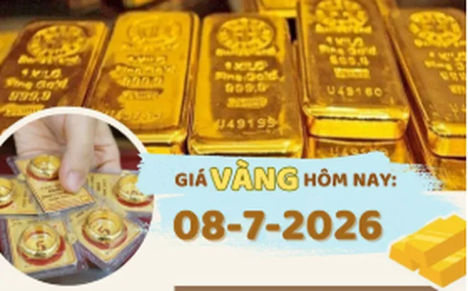 Giá vàng hôm nay 8-7: SJC giảm 1 triệu đồng, các ngân hàng trung ương tiếp tục mua vàng